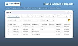 Hiring Insights & Reports
