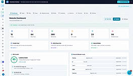 CloseDaily Real Estate Agent IDX Website SEO Dashboard