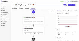 Broadcast Campaigns