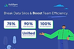 Break data silos and improve team productivity with faster updates, no-code integrations, fewer manual tasks, and unified data across all systems.