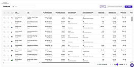 Products Catalogue Screenshot