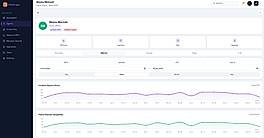 Metrics