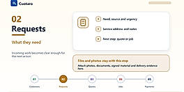 Service requests and next actions