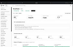 Brand Radar