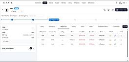 Lead Information View