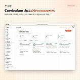 Build and assign learning paths across the whole organization.
