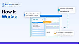 Forms Made Easy simplifies form creation with a drag-and-drop builder, Salesforce-powered automation, conditional logic, and easy deployment for smarter data collection workflows.