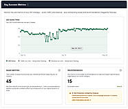 Key Success Metrics