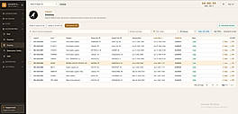 Invoices Auto generated