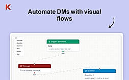 Turn comments into DMs, automatically