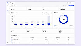 Track completed stops, success rates, distance, savings, and driver performance in one dashboard.