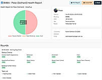 Rounds Dashboard