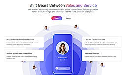 Conversational AI