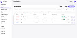 Monitors list