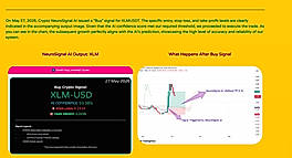 Signal Analytics