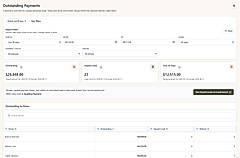 Outstanding payments