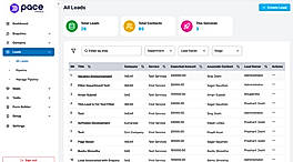 Leads Management
