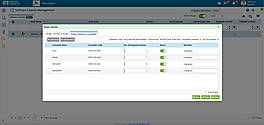 Smart Assets Pro- Assign to Custodian