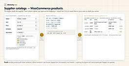From messy price list to woocommerce