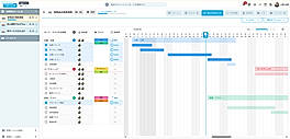 Gantt Chart & Timeline