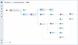 Visual workflow editor with inspectable steps