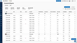 Teamsly time tracking compares scheduled and actual hours, timecards, overtime, breaks and estimated employee pay.