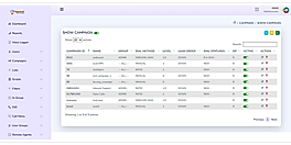 Custom Dialer Admin Campaign List