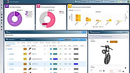 Assembly and BOM management