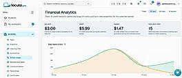 School Analytics & Management. Track school activity, usage, AI costs, and key metrics from one dashboard.