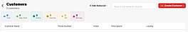 F&Bos Customers module for Palki Restaurant showing zero customers. Displays filter cards (Total, New, Active, Inactive, VIP, Birthday) with counts, search bar by name/phone, and "Create Customer" button. Empty table with columns: Name, Phone, Visits, Total Spend, Loyalty.