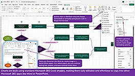 Fully editable with native Office shape objects