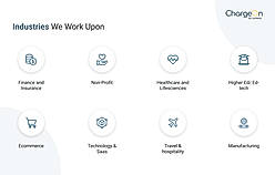 Delivering innovative, scalable, and industry-focused solutions tailored to diverse business needs worldwide.