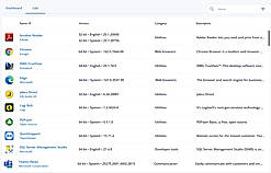 Application Manager deploys and updates third-party applications automatically