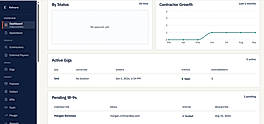Dashboard 3