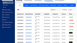 Refund Management