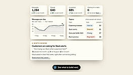 Dashboard with messages, topics and what people ask