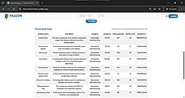 Instantly, a comprehensive dataset is generated. You can preview the data.