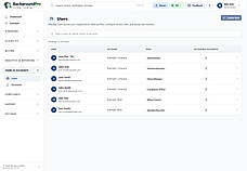 Users and account access — demonstration data
