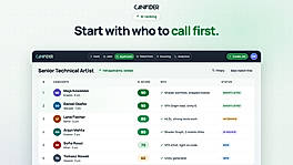 AI ranking: who to call first