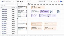 Production schedule