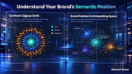 Understand Your Brand’s Semantic Position