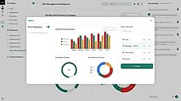 Share a dashboard by role
