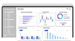 Purchase Dashboard