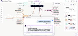 MindMap AI Copilot