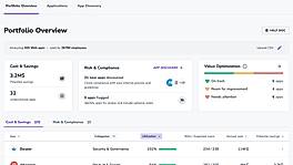 Portfolio Overview