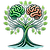 Harmoni logo