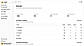 Organic Marketing Overview