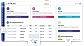 Trimlink Dashboard