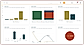 Dashboard with all details in one glance