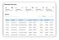 Estimate Overview
